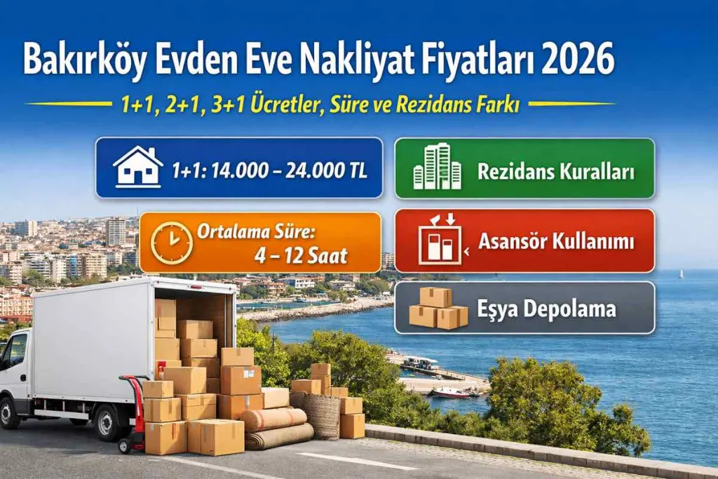 Bakırköy Evden Eve Nakliyat Fiyatları 2026